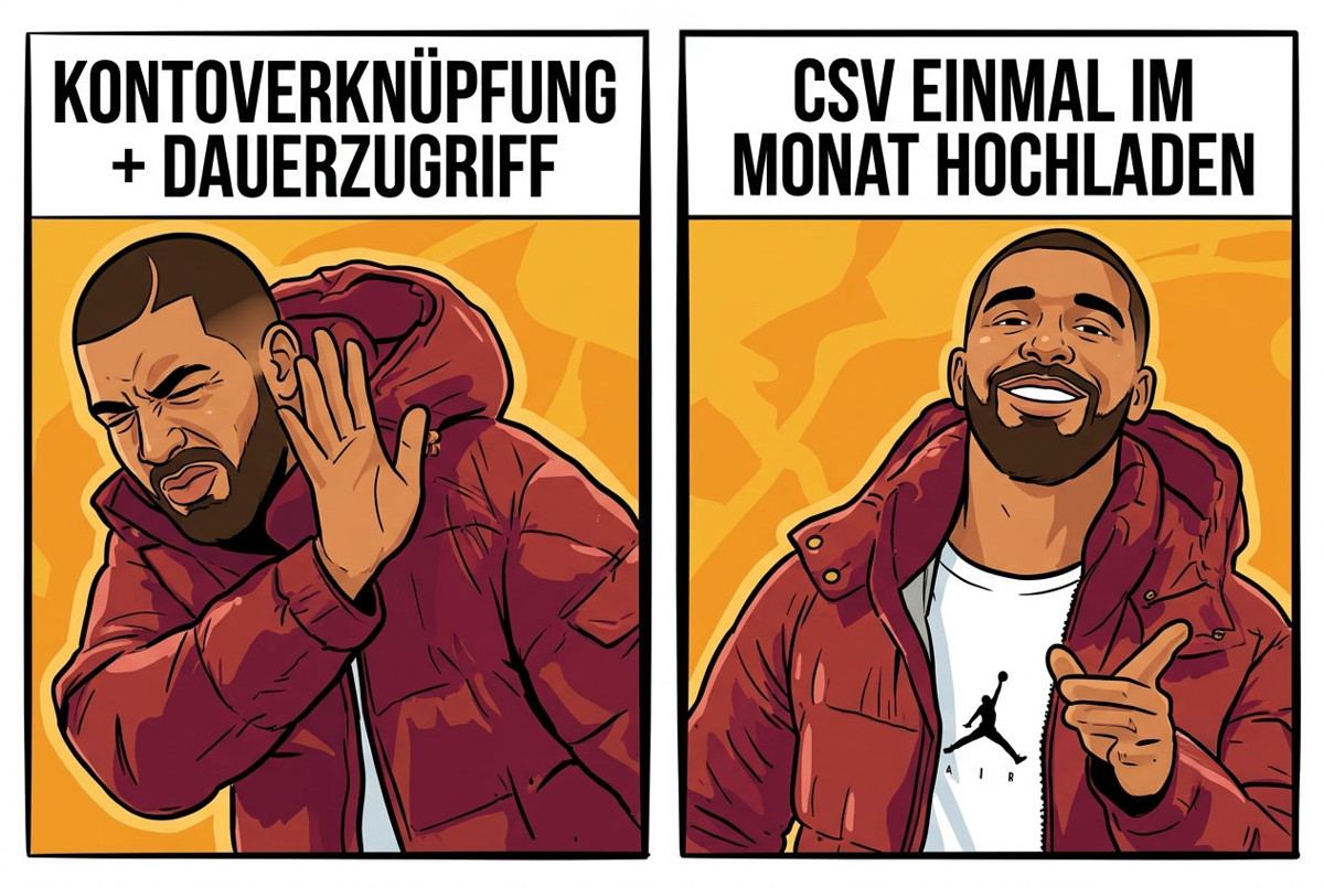 Comic-Meme im Drake-Stil: Ablehnung von dauerhaftem Kontozugriff, Zustimmung zu manuellem CSV-Import